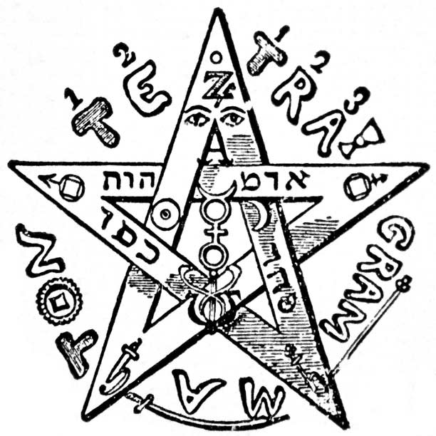 eliphas lévi tetragramme